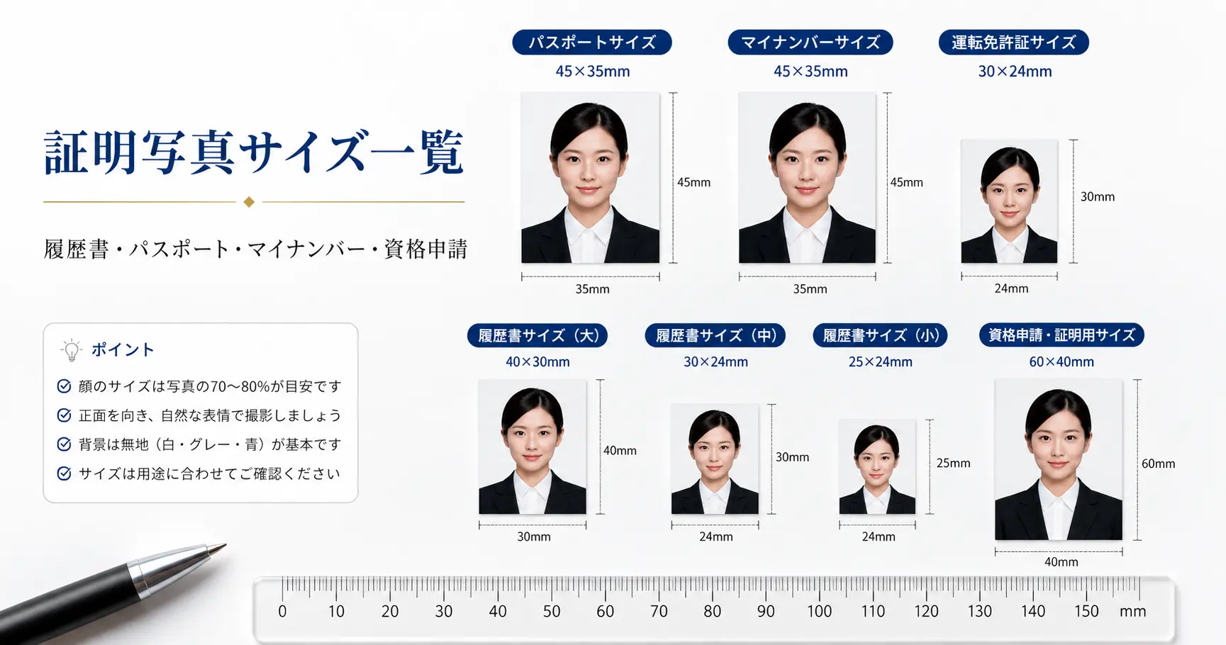 証明写真サイズ一覧｜用途別の縦横mm・コンビニ印刷やiPhoneでの作り方