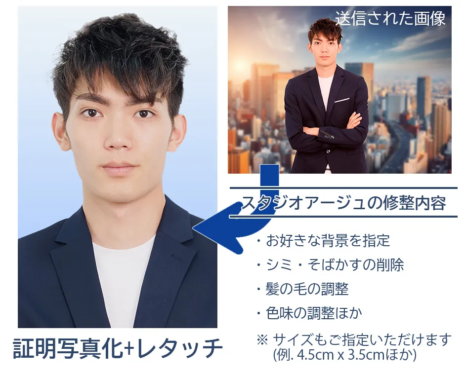 写真館で修整した証明写真の例