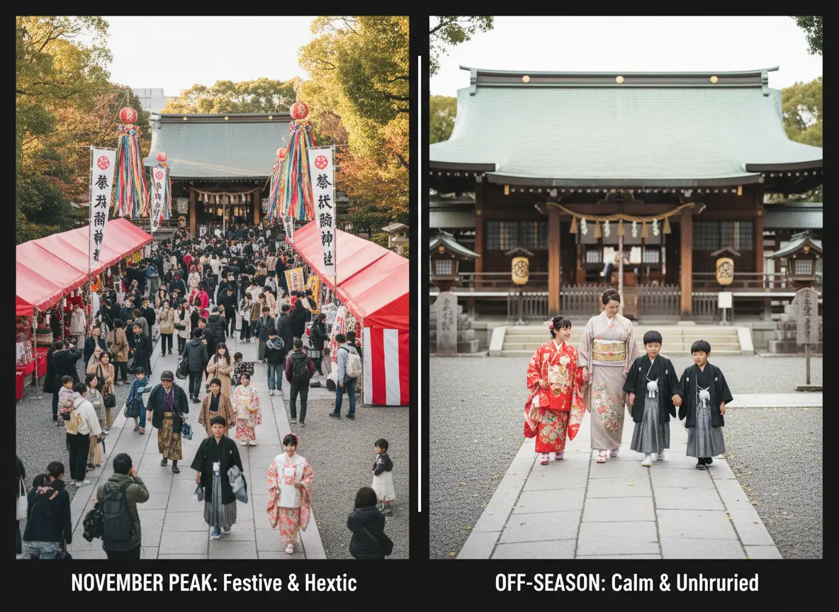 七五三の時期はいつ？おすすめの季節とタイミング